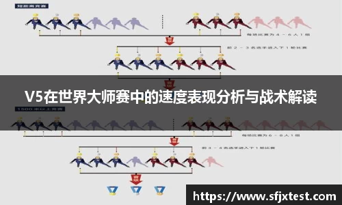 V5在世界大师赛中的速度表现分析与战术解读